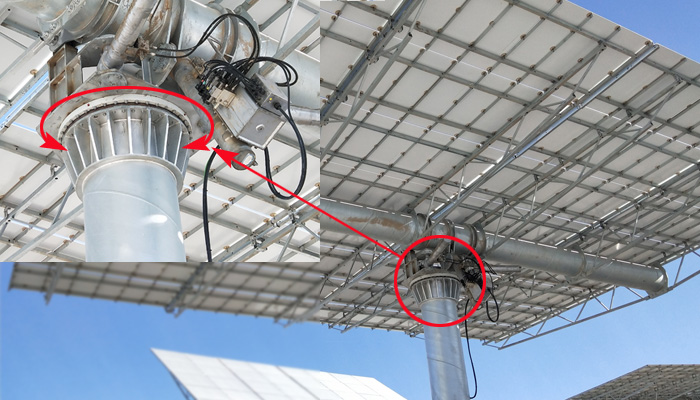 回轉支承在光熱發電應用